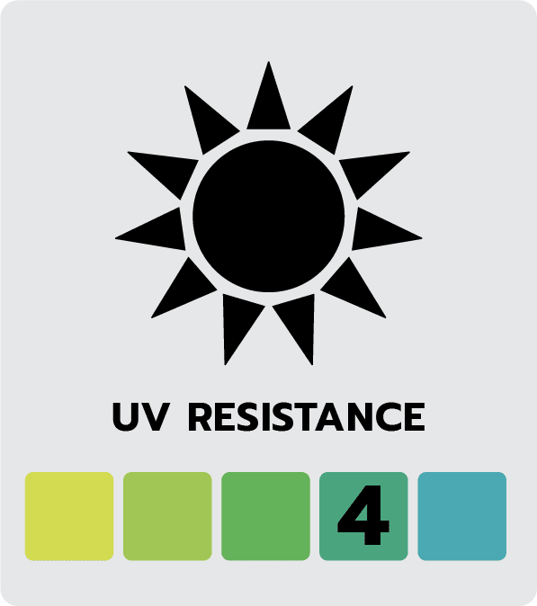 uv