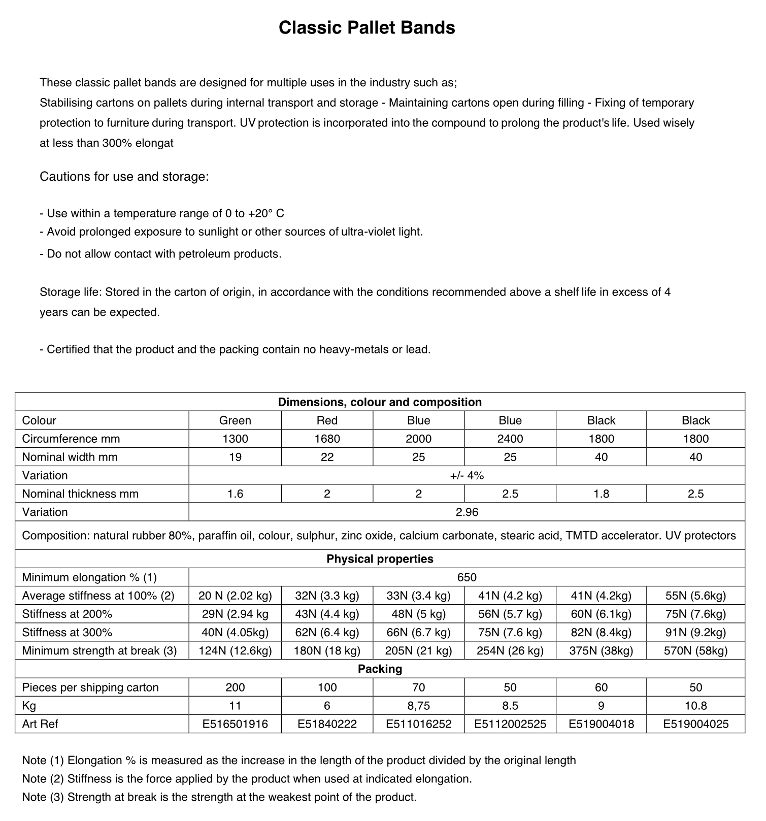 Palettengummi-extra-starkGe45NJJ1zkpFS