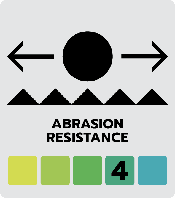 UV-Resistenz 4